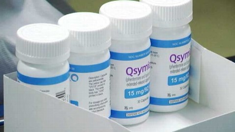 Qsymia For Weight Loss